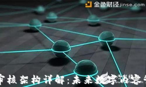 
区块链内容审核架构详解：未来数字内容管理的新风向