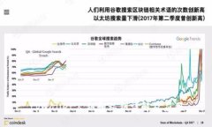tpwallet公钥和私钥详解及应