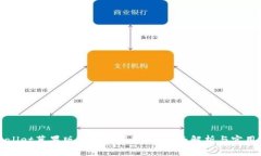 TPWallet苹果版安卓使用教程