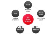 深入探讨区块链商标设计