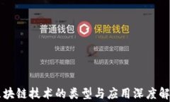 区块链技术的类型与应用