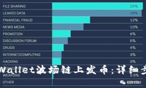 如何在TPWallet波场链上发币：详细步骤与指南
