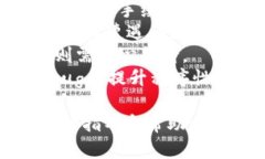 提示：由于该请求涉及较
