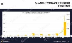 区块链赚钱方式全面解析
