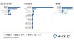   TPWallet与火币钱包：全面