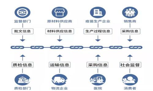 : 区块链支付板块的基金投资全景分析