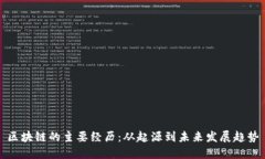 区块链的主要经历：从起