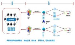 : 区块链时代的十大明星：