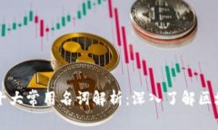 区块链十大常用名词解析