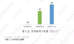 如何将FIL币提取到TPWalle