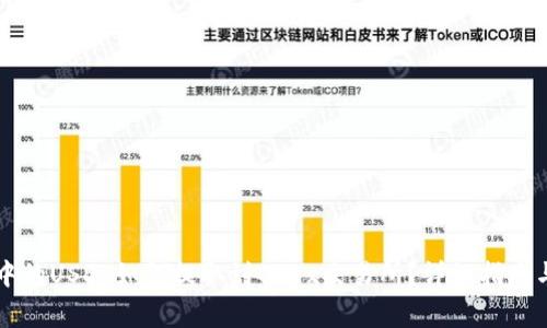 TPWallet中的USDT如何提取到OKEx交易所？详细指南与注意事项