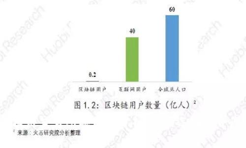 2023年区块链交易所排名及分析：如何选择适合您的交易所
