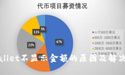 TPWallet不显示金额的原因及解决方案