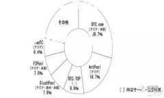    区块链创新发展的多维