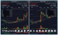 TPWallet收款后资产显示为零