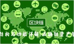 TPWallet的结构与功能详解：