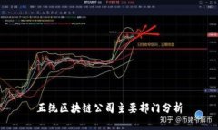 正统区块链公司主要部门