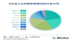 区块链真正数字资产揭秘