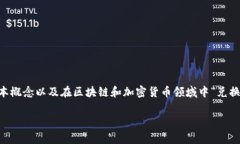 在讨论“tpwallet里兑换”这