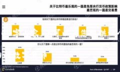 注意：虽然我无法为您提