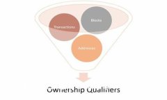中国批准的区块链公司名