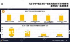 tpwallet被盗的原因及防范措