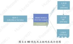 区块链技术与数据库关系