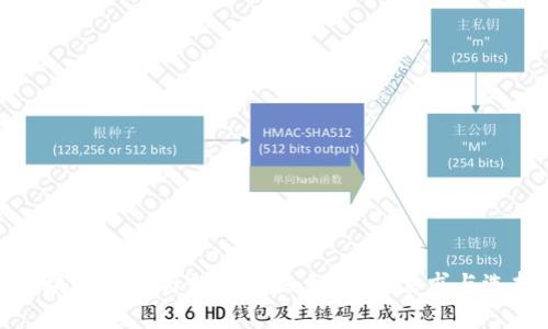 区块链技术与数据库关系解析：需求与选择
