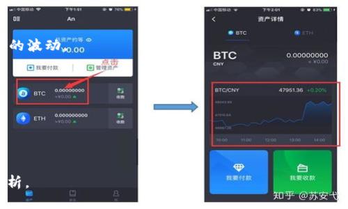 如何使用微信在TPWallet上购买U币
TPWallet, U币, 微信支付, 数字货币/guanjianci

随着数字货币的普及，越来越多的用户开始关注如何便捷地购买和管理他们的数字资产。TPWallet作为一个用户友好的数字货币钱包，为用户提供了简单的购买和管理数字货币的方式。尤其是U币（USDT），作为一种稳定币，受到许多用户的青睐。本文将详细介绍如何使用微信在TPWallet上购买U币，并探讨相关的常见问题。

什么是TPWallet？

TPWallet是一款高效的数字货币钱包，支持多种主流数字货币的存储与交易。用户可以安全地管理自己的资产，并通过其简便的界面进行各种数字货币的交易。此外，TPWallet还提供了丰富的功能，如资产管理、交易记录查询、市场行情等，为用户提供了全方位的数字资产管理体验。


如何在TPWallet上创建账户

在购买U币之前，用户需要先创建一个TPWallet账户。打开TPWallet官方网站或下载其移动应用程序，按照以下步骤完成注册：

1. 点击“注册”按钮。
2. 输入一个有效的手机号码并设置密码。
3. 根据系统提示完成验证码验证。
4. 阅读并同意用户协议。
5. 点击“完成注册”按钮。

一旦注册完成，用户将获得一个个人TPWallet账户。请务必妥善保管注册信息与密码，以确保账户安全。


如何将微信与TPWallet账户关联

现在用户需要将自己的微信账户与TPWallet关联，这样才能使用微信进行支付。操作流程如下：

1. 登录TPWallet账户。
2. 进入账户设置选项。
3. 找到“支付方式”设置。
4. 选择微信支付，并按要求输入微信支付账户信息。
5. 系统会向您的微信发送验证请求，确认后即可绑定成功。

请确保您的微信账户可以正常进行支付，避免因支付问题导致无法购买U币。


在TPWallet上购买U币的步骤

一旦账户创建完成并绑定了微信，用户便可开始购买U币。以下是详细步骤：

1. 登录您的TPWallet账户。
2. 在主界面上，找到“购买U币”或“买入”选项。
3. 选择使用的支付方式，选择微信支付。
4. 输入您希望购买的U币数量。
5. 确认购买订单，系统将显示预期的总金额。
6. 点击“确认支付”，TPWallet将产生一个二维码供用户扫描。
7. 打开微信，进入“扫一扫”功能，扫描二维码进行支付。
8. 完成支付后，返回TPWallet，确认交易完成。

注意：由于数字货币市场波动较大，购买U币时，请及时确认价格信息，避免损失。


使用微信购买U币的注意事项

尽管使用微信购买U币非常方便，但用户需要注意以下几个方面：

1. **账户安全**: 建议开启TPWallet的双重认证功能，增强账户安全性。
2. **支付确认**: 在进行支付前，请确保输入的金额无误，并仔细核对交易信息。
3. **市场风险**: U币价格会随市场波动，请根据自身情况决定购买时机。
4. **微信提现限制**: 微信的提现功能可能会受到限制，用户在进行大额交易前应了解相关政策。


常见问题解答
在使用TPWallet购买U币的过程中，用户可能会遇到一些常见问题，以下为详细解答。

1. 我没有TPWallet账户，如何注册？

注册TPWallet账户的步骤相对简单。您只需访问TPWallet官方网站或下载手机应用，点击注册按钮后，输入手机号码，设置密码并验证手机。帐号注册后，您会收到相关注册信息，确保妥善保存，防止账号被盗。至于账户的安全，TPWallet建议用户设置强密码，并定期更改。同时，尽量使用绑定手机号的安全验证方式。


2. 为什么我的购买订单没有完成？

如果您的购买订单没有完成，可能原因如下：

- **网络问题**: 请检查您的网络连接是否正常。
- **支付未完成**: 请确认微信支付是否成功。如未成功，请尝试重新发起支付。
- **金额问题**: 如果您输入的购买金额不符合TPWallet的最低交易要求，订单无法完成。

建议在遇到问题时，首先检查网络和支付状态，如果问题持续，请联系TPWallet客服。


3. 如何提高TPWallet账户的安全性？

TPWallet提供了多种安全措施，以增强账户的安全性：

- **使用强密码**: 创建复杂且独特的密码，避免使用个人信息。
- **启用双重认证**: 通过启用双重认证功能，为账户增加额外的保护层。
- **定期监测账户活动**: 定期查看账户的登录记录和交易活动，确保没有异常操作。
- **谨慎处理敏感信息**: 不要随意分享注册信息，避免通过不明链接登录账户。

遵循以上建议，可以显著提高您的TPWallet账户安全性。


4. U币的市场波动大吗？如何应对市场风险？

U币（USDT）作为一种稳定币，相比其他数字货币，其价格波动较小，但仍然受到市场情绪影响。在经济环境或政策变化时，U币也可能出现一定的波动。

要应对市场风险，最重要的是做到以下几点：

- **多元化投资**: 不要将所有资金投资在单一资产上，适当分散风险。
- **关注市场动态**: 定期关注数字货币市场和行业新闻，以便及时掌握市场走向。
- **设定止损和止盈**: 购买数字资产时，设定合理的止损和止盈点，以防止情绪影响决策。

经过以上的详细讨论，希望对您使用TPWallet购买U币有一定帮助。数字货币虽具备投资价值，但也伴随一定风险，建议用户在投资前理性分析。
