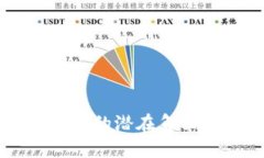 区块链技术的潜在负面影