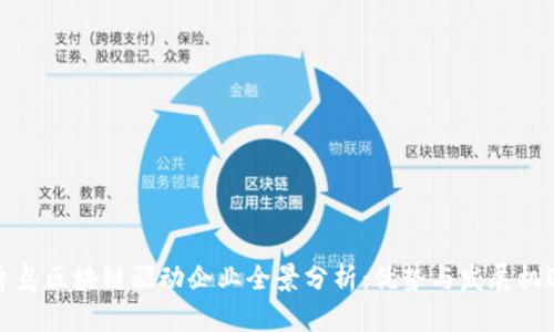 青岛区块链驱动企业全景分析：优势与发展机遇