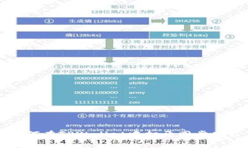 如何在TPWallet中打开同步功能
