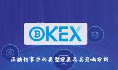 区块链事件的类型分类及