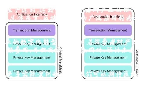    区块链如何重塑电商模式：探索新商业未来  / 

 guanjianci  区块链, 电商, 数字货币, 供应链管理  /guanjianci 

 引言 
 随着技术的发展，区块链技术的出现为各行各业带来了深刻的变革。尤其是在电商领域，区块链被视为一种具有颠覆潜力的技术。通过去中心化、不可篡改及透明的特性，区块链技术为电商模式的创新提供了全新的视角和路径。这篇文章将深入探讨区块链如何改造电商模式，并为您提供对未来电商的深入见解。 

 区块链的基本概念 
 区块链是一种分布式账本技术，它通过加密技术和网络中的多个节点确保数据的安全性和一致性。与传统的集中式数据存储相比，区块链的去中心化特点使得数据更加透明且不容易受到攻击。交易记录被存储在区块中，所有参与者都可以查看这些记录，从而形成一种可信赖的环境。 

 区块链对电商的影响 
 区块链技术在电商领域的应用主要集中在以下几个方面：
ul
    li供应链透明化/li
    li支付安全性/li
    li消费者信任度提升/li
    li智能合约应用/li
/ul

 供应链透明化 
 传统电商模式中，产品从生产到销售的整个供应链过程往往不够透明，消费者对产品的来源、流通过程缺乏信任。而区块链的引入能够实时追踪产品的每一个环节，从生产、运输到销售的每一步都记录在区块链上，消费者可以扫描产品上的二维码，查看该产品的历史信息。这种透明度有助于提升消费者对品牌的信任，同时也能降低假货的风险。 

 支付安全性 
 区块链的数字货币支付方式为电商交易提供了更加安全、低成本的支付通道。通过使用基于区块链的数字货币，消费者和商家能够在不依赖传统银行体系的情况下完成交易。这种支付方式不仅可以降低交易成本，还能加快结算速度，提高交易的效率。 

 消费者信任度提升 
 在电商行业中，消费者往往担心网上购物的安全性，以及个人信息的泄露。区块链技术利用去中心化、加密和透明性等特点，能够有效保障消费者的个人信息安全。此外，借助区块链无法篡改的特性，消费者在购物时可以更放心地选择各种产品。 

 智能合约的应用 
 智能合约是一种基于区块链的自执行合约，它允许在满足特定条件的情况下自动执行合约条款。在电商领域，智能合约的应用可以降低人力成本，提高交易效率。例如，消费者与商家之间能够通过智能合约设定自动支付条款，产品达到一定的运输状态后自动完成支付。这种方式不仅提高了交易的安全性和便捷性，也为电商企业创造了新的商业模式。 

 区块链在电商中的实际案例 
 近年来，越来越多的电商平台开始探索区块链技术的应用。例如，某些大型电商平台已经开始实现供应链的透明化，利用区块链技术记录每一环节的商品来源。此外，某些新兴的电商平台则专注于使用数字货币作为支付手段，以降低用户的支付成本。 

 可能的相关问题 
ul
    li区块链在电商行业中面临哪些挑战？/li
    li如何合规使用区块链技术？/li
    li区块链如何影响消费者购物体验？/li
    li未来区块链在电商中的发展趋势是什么？/li
/ul

 区块链在电商行业中面临哪些挑战？ 
 尽管区块链技术具备诸多优势，但在实际应用中仍面临一系列挑战。首先，技术的复杂性使得许多企业在实施区块链时遇到困难。为了实现区块链技术的充分价值，企业需要投入大量的时间与资源进行培训和技术集成。 
 其次，区块链技术的可扩展性也是一个重要问题。目前，很多区块链网络在承载大量交易时会受到性能限制，导致交易速度下降。此外，区块链涉及的法律法规仍处于不断演变的阶段，企业在合规性方面需要时刻关注法律动态，以避免潜在的法律风险。 

 如何合规使用区块链技术？ 
 合规使用区块链技术对于电商企业来说至关重要。首先，企业需要了解所在国或地区关于区块链和数字货币的相关法律法规。这样可以确保企业在实施区块链时不违反当地法律，避免可能的法律风险。 
 其次，企业在设计区块链系统时，需要确保数据的安全性和用户的隐私。实施合规的数据管理政策，确保用户信息在区块链上的使用符合GDPR等相关法规。此外，在使用智能合约时，企业需要确保合约条款的透明与公正，避免因合约条款不当而引发争议。 

 区块链如何影响消费者购物体验？ 
 区块链技术的引入能够显著提升消费者的购物体验。首先，通过区块链技术实现的供应链透明化，消费者能够更加清晰地了解到自己购买的产品的来源及生产过程，这增强了消费者对产品的信任。其次，区块链的支付系统使得交易更加快捷安全，消费者无需担心传统支付方式带来的各种隐患。 
 此外，使用区块链技术的电商平台可以通过智能合约实现更加个性化的服务，比如根据消费者的购买历史和偏好提供精准的推荐，有助于提升用户满意度。总体而言，区块链技术的广泛应用将为消费者带来更安全、更便利的购物体验，使得电商行业更具吸引力。 

 未来区块链在电商中的发展趋势是什么？ 
 展望未来，区块链技术将在电商领域持续发挥重要作用。首先，随着技术的不断成熟，越来越多的电商平台将逐渐实现区块链技术的全面整合，推动整个行业的数字化转型。其次，随着消费者对产品信息透明度要求的提高，具备区块链透明特性的电商平台将受到越来越多用户的青睐。 
 此外，数字货币的普及将进一步推动区块链技术在电商中的应用。消费者将逐渐接受使用数字货币进行线上交易，这将有助于降低传统支付体系带来的高额费用，并提高交易效率。同时，预计未来许多国家将出台关于区块链和数字货币的法律法规，为电商企业的合规使用提供明确的指导。 

 结论 
 区块链技术为电商行业带来了诸多新的可能性和发展机遇，虽然仍面临一些挑战和局限，但其对电商模式的重塑作用不可忽视。随着技术的逐步成熟以及更多实际案例的出现，我们可以期待区块链将在电商领域发挥越来越重要的作用，为消费者和企业带来更高效、更安全的购物体验。 