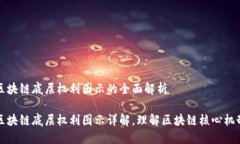 区块链底层权利图示的全面解析区块链底层权利