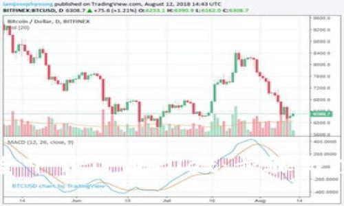 如何安全下载TPWallet：步骤与注意事项