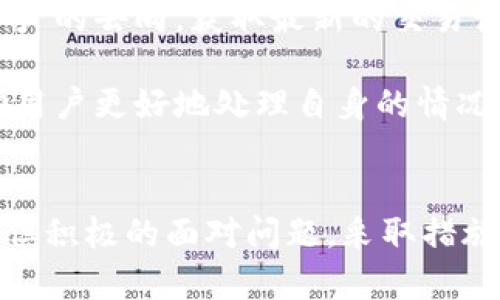   TPWallet被盗资产能否追回及其处理方法详解 / 
 guanjianci TPWallet, 被盗, 资产追回, 加密货币 /guanjianci 

引言
随着加密货币的快速发展，数字钱包的安全性问题逐渐显现，特别是像TPWallet这样的平台，常常成为黑客攻击的目标。被盗事件发生后，用户常常会问：我的资产能否被追回？TPWallet对此有何官方回应？本篇文章将详细分析TPWallet被盗的处理方法、可能的追回途径以及注意事项。

TPWallet的基本概念
TPWallet是一个去中心化的数字货币钱包，支持多种加密货币的存储与交易。用户可以通过TPWallet安全存储自己的数字资产，但如同所有的数字钱包，TPWallet也存在一定的安全风险。例如，由于网络钓鱼、黑客攻击等原因，用户的资产可能面临被盗的威胁。

被盗事件的发生
被盗事件通常发生在用户无意间点击了钓鱼链接，或下载了恶意软件。攻击者获得用户的私钥后，便可以随意转移用户的资产。TPWallet在安全性方面提供了一定的保护，但用户还是需要提高自身的安全意识，采取必要的防护措施。

TPWallet的资产追回途径
如果您的TPWallet账户资金遭到盗窃，首先应该做的是立即联系TPWallet的客服，并提供足够的证据来证明您的资产被盗。TPWallet客服会记录您的案件并进行初步调查。一般而言，TPWallet会要求提供以下信息：
ul
li账户信息：包括注册邮箱和账户地址/li
li被盗交易的详细信息：包括交易记录、时间、金额等/li
li您采取的安全措施：如启用双重认证等/li
/ul

在提交上述信息后，客服会评估事情的严重性，并告知您后续的处理方案。然而，需注意的是，由于加密货币的去中心化特性，TPWallet对于被盗资产的追回并没有法律保障，这意味着追回的可能性相对较低。

追回的可能性与法律援助
虽然TPWallet无法直接保证用户资产的追回，但是若案件涉及金额较大，可以考虑寻求法律援助。在这种情况下，建议用户咨询专业的律师团队，尤其是具备金融和网络犯罪专长的律师。律师可以帮助用户收集证据，并向相关执法机关报案。

法律的支持可以为用户的案件提供更高的可信度，并且在某些国家地区，可以通过法院介入迫使平台进行调查。尽管法律途径可能漫长且不一定成功，但也为用户提供了一种可能的解决方案。

预防措施及安全建议
为了避免TPWallet被盗事件的发生，用户需要采取一系列有效的预防措施。首先是启用双重认证，这样即使黑客获得了您的密码，也无法轻易访问您的账户。此外，定期更改密码也是提高安全性的有效方法。同时，避免在公共Wi-Fi环境下进行加密货币交易，使用私人网络可以大大降低被黑客攻击的风险。

此外，对于交易链接和电子邮件要提高警惕，不要轻易相信来自未知来源的信息。保持操作系统和钱包应用程序的最新状态，确保其安全补丁已全部更新。最后，用户可以考虑使用硬件钱包，它们通常被认为比软件钱包更安全。

相关问题解析

TPWallet的安全性如何保障？
TPWallet作为一个知名的数字货币钱包，在用户安全方面做了不少努力，主要体现在以下几个方面：
ul
li数据加密：TPWallet会对用户数据进行严格加密，确保用户信息不被泄露。/li
li私钥管理：TPWallet采用去中心化存储，用户私钥不会被平台保存，只有用户自己掌握。/li
li安全提示：平台会定期发布安全警告，提醒用户注意潜在的网络威胁。/li
li社区支持：用户可以通过社区反馈安全问题，促进平台的安全改进。/li
/ul

虽然TPWallet已经采取了多种安全措施，但用户自身的安全意识和操作习惯也至关重要。通过提升自身的安全技能，用户可以更好地维护自己的资产安全。

被盗资产的追回难度有多大？
由于加密货币的去中心化特点，资产一旦被盗，追回的难度非常大。首先，使用区块链交易进行资金转移，具有高度匿名性，黑客可以很容易地将被盗资产转移至其他钱包，而追踪这些交易往往是无能为力的。

即便用户采取法律途径进行维权，调取证据也非常复杂。每笔交易都记录在区块链上，但想要追溯到黑客的真实身份需要专业的调研与分析。国家之间的法律差异也让跨国追踪变得更加困难。因此，被盗资产能否追回并无明确答案，但绝大多数情况下，追赃之路坎坷重重。

如何选择安全的数字钱包？
选择一个安全的数字钱包至关重要。用户在选择时可以考虑以下几个因素：
ul
li安全性：优选具有高度加密和双重认证功能的钱包。/li
li用户评价：查阅用户评价和使用反馈，了解钱包的实际表现。/li
li客户支持：确保钱包提供良好的客户支持，及时解决用户的问题。/li
li隐私保护：选择承诺不收集用户数据和隐私的信息的钱包。/li
/ul

全面评估后，用户可以选择适合自己的数字钱包，并进行谨慎存储，尽量避免因钱包安全性不足而导致的资产损失。

TPWallet被盗后，如何进行资产监测？
一旦发现TPWallet被盗，用户需要及时进行资产监测，通过区块链浏览器查看相关交易和地址。可以使用一些特定工具或网站追踪被盗资产的去向，获取最新的交易记录。同时，建议用户保持对投资市场的关注，必要时及时调整资产配置以降低风险。

用户也可以通过加入TPWallet的官方社区，获取第一手的信息更新，和其他用户一起分享被盗经历和心得。这种信息的共享不仅可以帮助用户更好地处理自身的情况，还能促进更多的安全知识的传播，有效提高整个社区的安全性。

总结
TPWallet被盗事件的发生，让我们更加注重数字资产的安全防护。在遇到被盗情况时，及时的反应和处理至关重要。虽然追回的希望渺茫，但积极的面对问题，采取措施维护自己的权益和安全，是我们每位用户的责任。