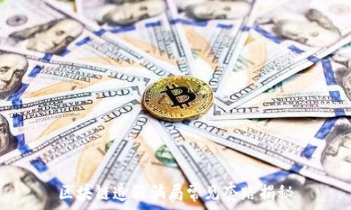   
区块链造假骗局常见套路揭秘