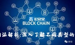 区块链的门派解析：深入了解不同类型的区块链