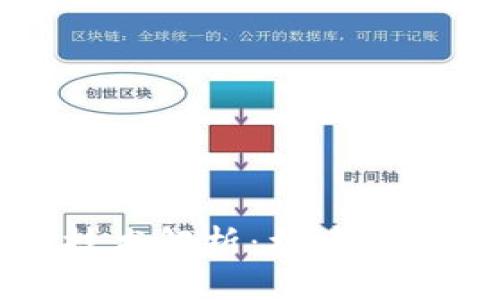 认知区块链核心技术解析：构建未来数字经济的基石