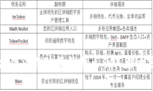 区块链治理政策的特点及其影响分析
