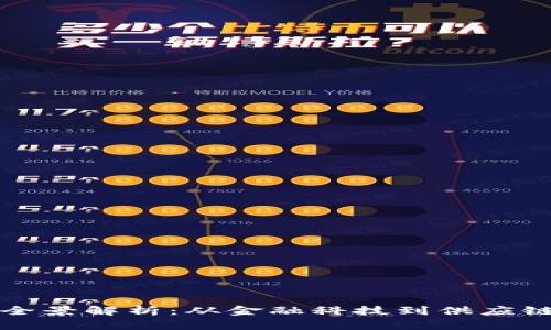 韩国区块链项目全景解析：从金融科技到供应链管理的创新之路