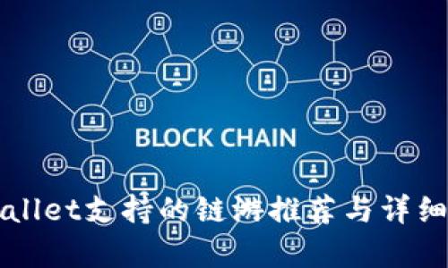 TPWallet支持的链游推荐与详细解析