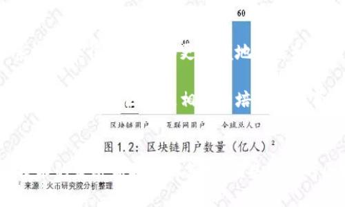   雄县新区区块链项目一览与未来展望 / 
 guanjianci 雄县新区, 区块链项目, 数字经济, 创新发展 /guanjianci 

引言
近年来，随着区块链技术的飞速发展，各地政府纷纷将其视为推动数字经济和产业升级的重要引擎。雄县（雄安新区）的区块链项目应运而生，成为河北省经济发展的新亮点。雄县新区是中国政府设立的国家级新区，承接北京非首都功能疏解，并以创新、协调、绿色、开放、共享的新发展理念为指引，着力打造区块链等高新技术产业。

雄县新区区块链项目概述
雄县新区正在积极探索区块链技术的应用，目的是实现数据的安全和透明，提高行业效率。已经有几个具体项目在雄县新区开展，涵盖了区块链技术在金融、物流、智能合约等领域的应用。

1. 雄安数字资产交易平台
雄安新区设立了数字资产交易平台，旨在推动区块链技术在金融领域的应用。通过该平台，企业和个人可以安全高效地进行数字资产的交易，降低交易成本，提升交易效率。这一项目的实施，不仅促进了雄县的经济发展，也为全国的数字资产交易提供了一个样本。

2. 区块链供应链管理项目
在新时代的商业环境中，供应链管理显得尤为重要。雄县新区通过区块链技术，构建了一套透明且不可篡改的供应链管理系统，实现了一系列从源头到消费者的透明追踪。该项目的推出，使得企业能够实时监控产品在供应链中的状态，提升了整体效率和消费者信任度。

3. 区块链土地确权项目
土地确权是传统农业国家发展的关键问题之一。雄县新区引入区块链技术，建立了土地确权的数字平台，不仅保障了农民的土地权益，同时也提升了土地使用的效率。这一项目在促进农业现代化方面发挥了积极作用。

4. 智能合约应用案例
智能合约是区块链的一个重要特性，雄县新区的一些企业已经开始探索智能合约在不同场景下的应用。例如，在房地产交易中，通过智能合约简化了传统的繁琐步骤，实现了自动化交易，减少了人为干预。同时，智能合约的透明性也提升了交易的安全性。

未来展望
随着雄县新区区块链项目的不断推进，未来可能会出现更多的应用场景和创新模式。政府和企业的合作，将进一步促进区块链技术的普及。同时，雄县将吸引更多的技术人才和投资，形成良好的创新生态链，对整个地区的经济发展起到积极推动作用。

常见问题解答

1. 雄县新区为什么要发展区块链技术？
雄县新区作为国家级新区，承担着经济转型和产业升级的重要使命。发展区块链技术能够帮助雄县实现信息的透明化，提高运营效率。区块链的分布式账本技术，不仅确保了数据的安全性，还有助于防止信息篡改，增加企业间的信任。同时，区块链技术可以在多个行业中实现价值创造，推动新区经济的快速发展。例如，在金融领域，通过区块链进行交易可以快速清算，提高资金周转效率。

此外，区块链技术的去中心化特点，可以降低对中介的依赖，从而降低交易成本。这对于雄县的中小企业尤为重要，可以显著提高他们的市场竞争力。同时，区块链提供的数据透明性，有助于监管部门加强对市场的监督，维护市场秩序。

2. 雄县新区的区块链项目如何吸引投资？
吸引投资的关键在于项目的实际应用价值以及前景。雄县新区已经制定了一系列的政策支持区块链项目的发展，例如：资金补贴、税收减免等，鼓励投资者进入区块链领域。同时，雄县的基础设施建设也为区块链项目提供了良好的营商环境。

为了吸引更多的投资者，雄县新区需要定期举办区块链论坛和展览，展示区块链技术的最新进展和成功案例。同时，通过与高校和研究机构的合作，推动区块链技术的研发和应用，形成一个创新的生态系统。这种合作不仅能够引入外部资金，还能帮助地方企业提升技术水平与竞争力。

3. 雄县新区如何看待区块链技术的风险？
尽管区块链技术有着广泛的应用前景，但也伴随着一定的风险。例如，技术本身的安全性、监管政策的变化以及市场的波动等。雄县新区在发展区块链项目的同时，必须高度重视风险的评估和控制。

为了降低风险，雄县新区可以采取多种措施。首先，在项目立项时，开展全面的市场调研和风险分析。其次，加强对参与企业的资质审核，确保它们具备足够的技术实力和市场经验。还可以引入第三方机构进行风险评估，为投资者提供透明的信息。在政策层面，政府可以根据市场变化，适时调整相关的监管政策，保障区块链技术的健康发展。

4. 雄县新区区块链项目对当地居民有什么影响？
雄县新区的区块链项目，直接影响着当地居民的生活和工作。例如，在土地确权项目中，居民的土地权益得到了更好的保护，提高了土地使用的效率。此外，透明的供应链管理系统也使得居民能够更方便地追踪和验证自己所购买产品的来源和质量。

此外，随着区块链技术在当地的推广应用，将会创造出大量的新就业机会，推动地方经济的发展。技术岗位的增加，对于提升居民的整体收入水平具有积极作用。同时，政府也可以通过开展区块链相关的培训和教育项目，提升居民的数字素养，使更多的居民能够参与到这些新兴行业中。

总结
雄县新区的区块链项目在发展过程中，展现出巨大的潜力与活力。这些项目不仅推动了地方经济的转型升级，同时也为区块链技术的应用提供了良好的实践案例。未来，随着技术的发展和政策的支持，雄县新区的区块链事业将会迎来更大的发展机遇，为全国的数字经济建设贡献力量。